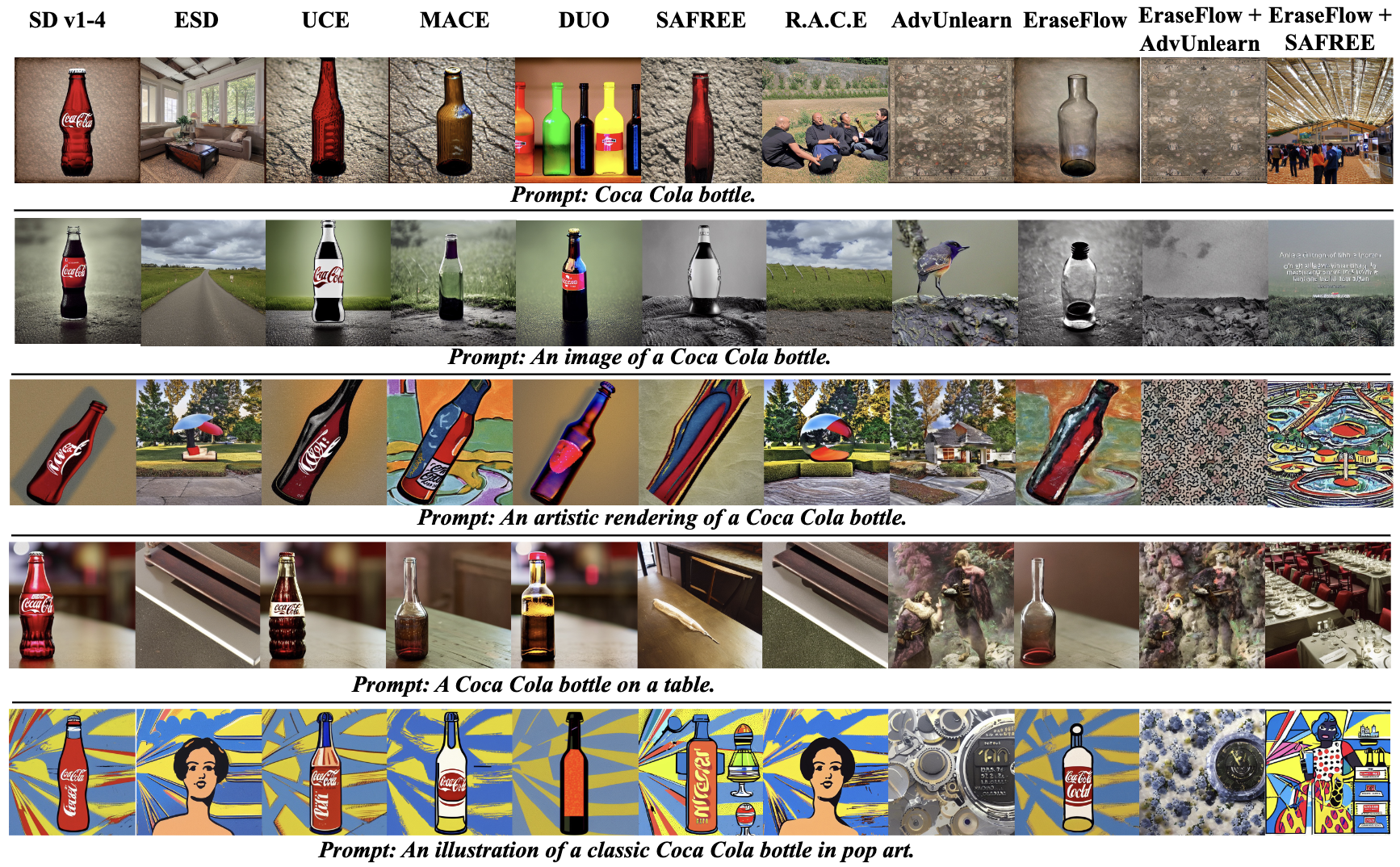 COCACOLABOTTLE_APPENDIX